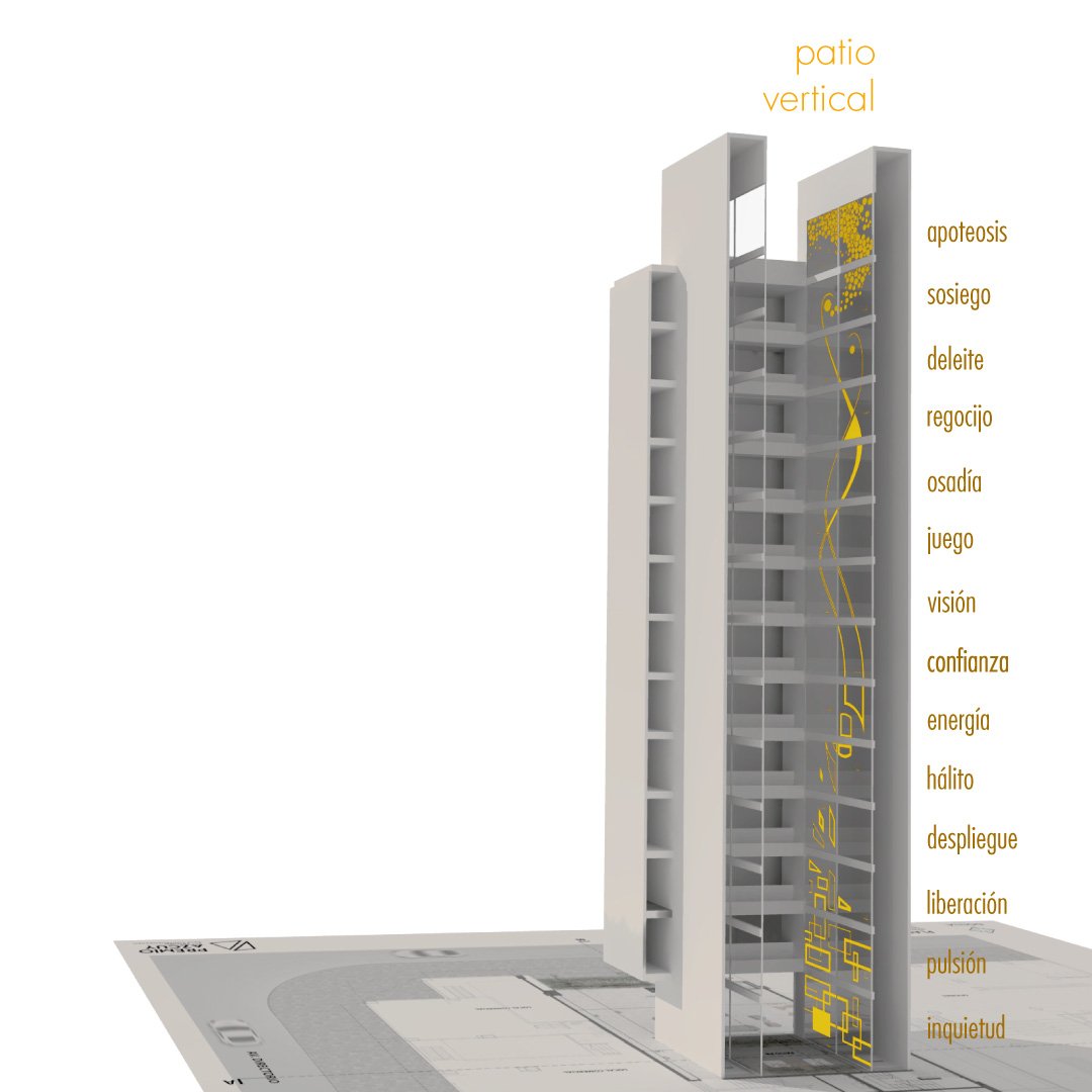 Dramaturgia del espacio
